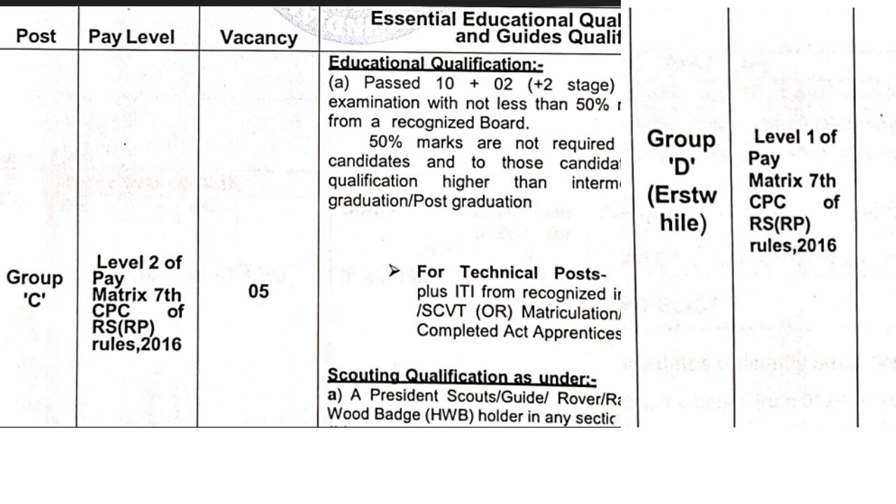 RRC Northern Railway Group D Recruitment